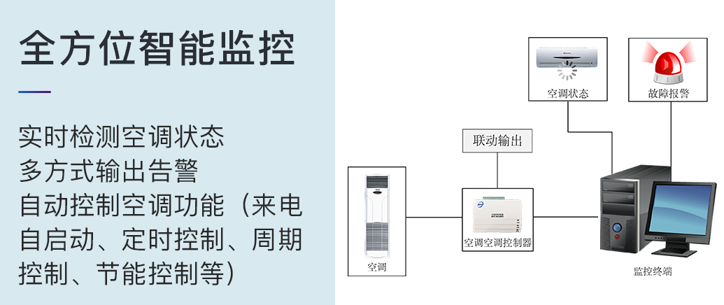 無線空調智能控制器